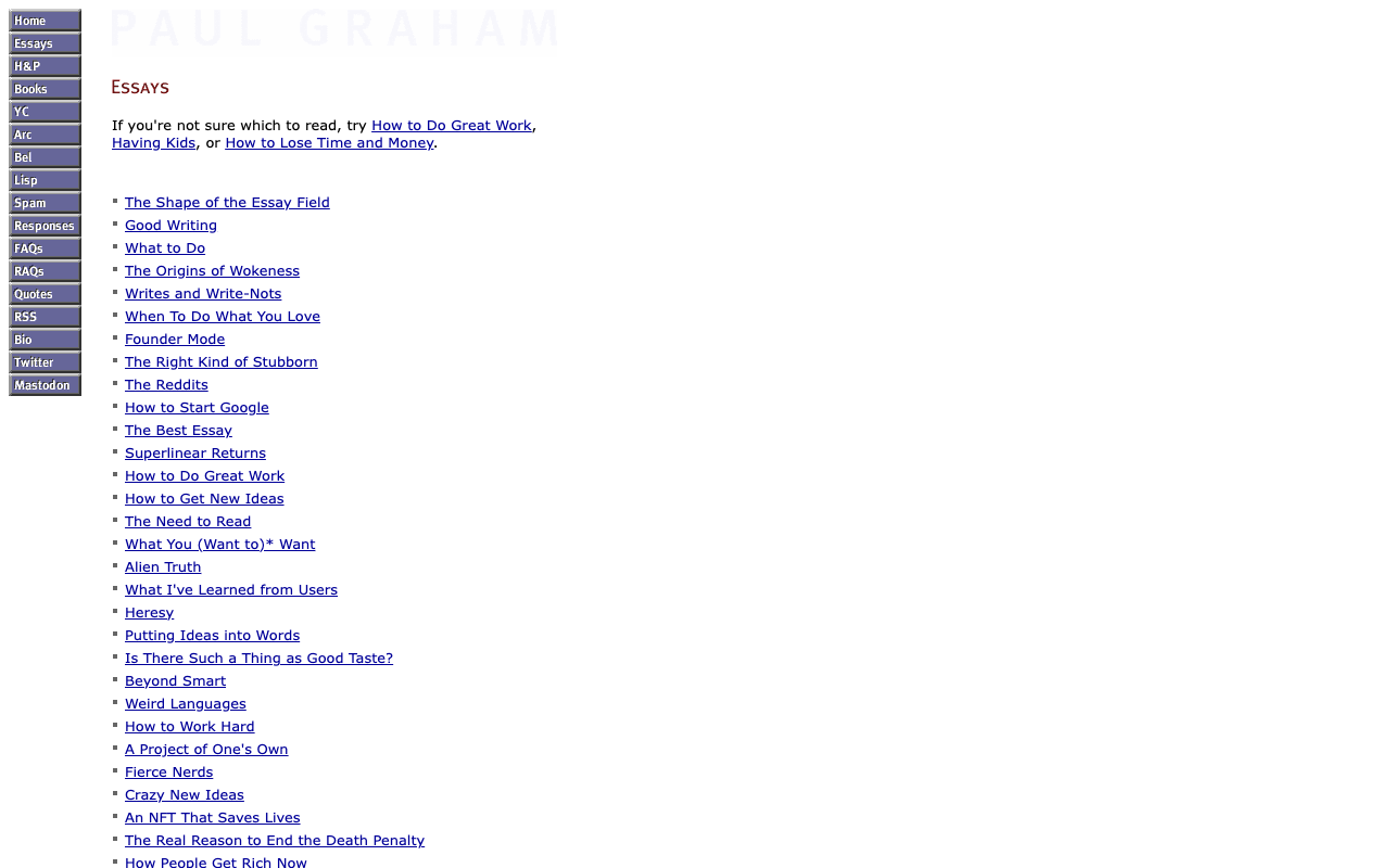 How to Raise Money (Paul Graham) preview