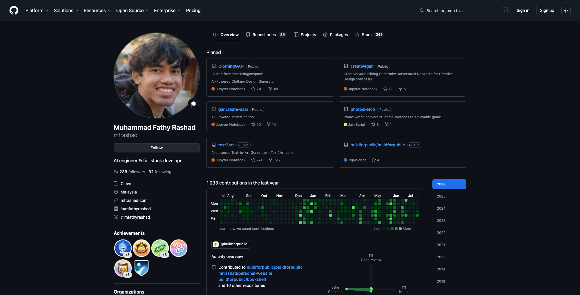 Rashad's GitHub profile — pinned repos, contributions